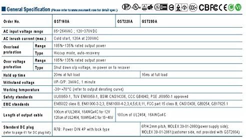 [PowerNex] Ortalama Kuyu GST160A20-R7B 20 V 8A AC/DC Yüksek Güvenilirlik Endüstriyel Adaptör