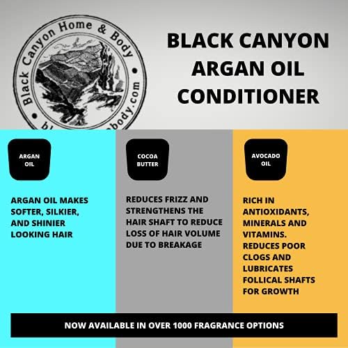 Black Canyon Honeydew Kavun Kokulu Argan Yağı Saç Şampuanı ve Saç Kremi