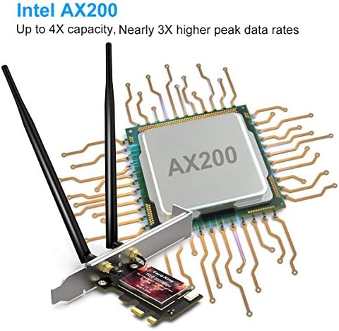 Cardking PCIe WiFi 6 Kart AX200 3000 Mbps 2.4 G / 5G Dual Band WiFi Ağ Adaptörü BT5. 1 Düşük Profil Kablosuz Adaptör Destekler