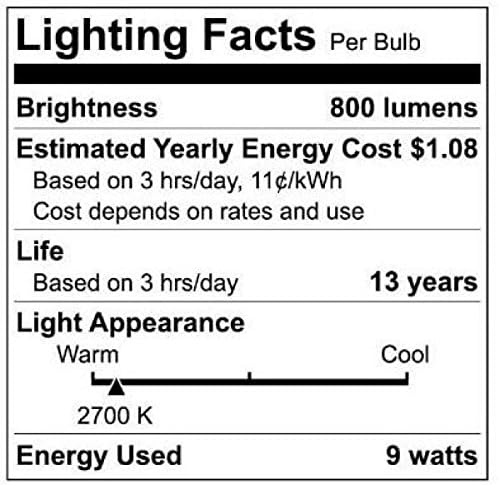 EcoSmart 60W Eşdeğer Yumuşak Beyaz A19 Kısılabilir Olmayan LED Ampul (8'li Paket)