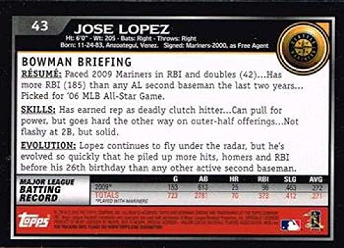 2010 Bowman Krom 43 Jose Lopez Seattle Mariners MLB Beyzbol Kartı NM-MT