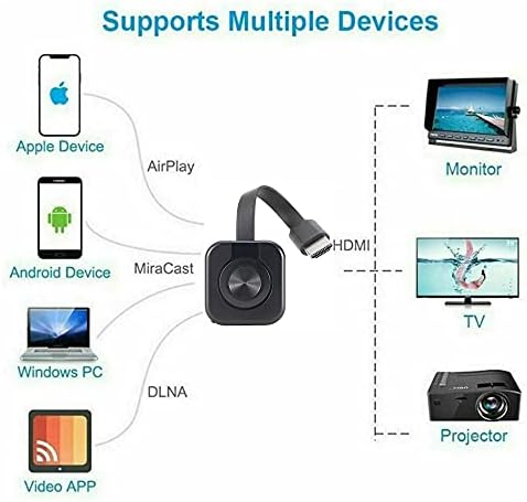LYB USB Kamera Adaptörü, Mira-cast Dongle WiFi Kablosuz HDMI Ayna Ekran Ekran Adaptörü için 1080 P Dijital TV HDMI