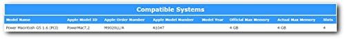 A-Tech için Apple 1 GB Modülü PC2700 333 MHz Güç Mac G4 Mac Mini iMac Geç 2005 M9285LL/Bir N/Bir M9168LL / Bir M9290LL/Bir