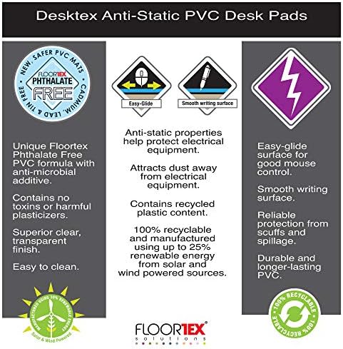 Floortex Desktex Anti-Statik Dizüstü Mat, Statik Korumalı Ekonomik Masa Pedi, PVC, Şeffaf, 12 x 18 (FPDE312184RA)