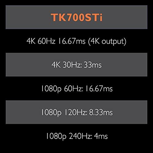 BenQ TK700STi 4K HDR Oyun Projektörü / 4K 60Hz 16ms Düşük Giriş Gecikmesi | 1080p 240Hz 4.16 ms I 3000lm / 100” 6.5 ft'de /