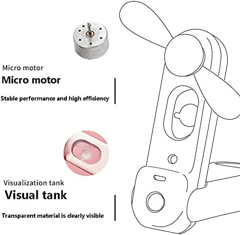 El Mini Su Fanı, Misting Fan Püskürtücü Mini Fan Sessiz Su Fanı 2 in 1 Su sis Püskürtücü Su Şişesi ile Fan USB Şarj Edilebilir