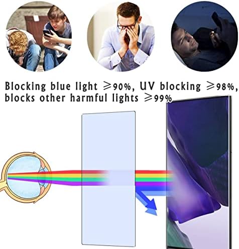 Vaxson 2-Pack Anti Mavi ışık Ekran Koruyucu, ZONMAİ MX2 tablet ile uyumlu 10.1 TPU Film Koruyucular Sticker [ Değil Temperli