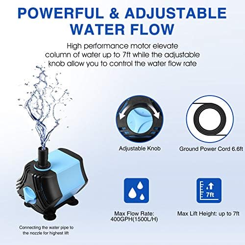 KEDSUM 800GPH Dalgıç Su Pompası (3000L/H,60 W), Ultra Sessiz Dalgıç Pompa, Çeşme Pompa - 10ft Yüksek Kaldırma, 6.6 ft Güç Kablosu,