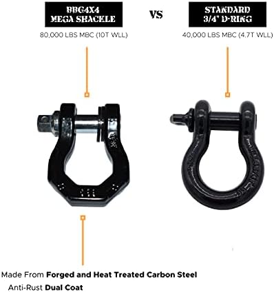 BBG4x4 10 T D-Ring Mega Kelepçe ile Anti Hırsızlık Kilidi (2PK) | 7 / 8 PİN + Kauçuk Pullar / 80,000 lbs (40 T) Kopma Mukavemeti